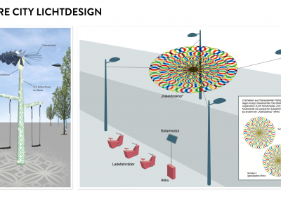 Entwicklung von Stadtdesign mit Zukunftsvision